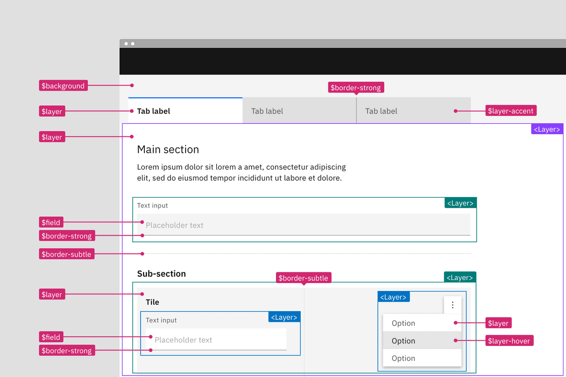 In context contextual token example in the Gray 10 theme